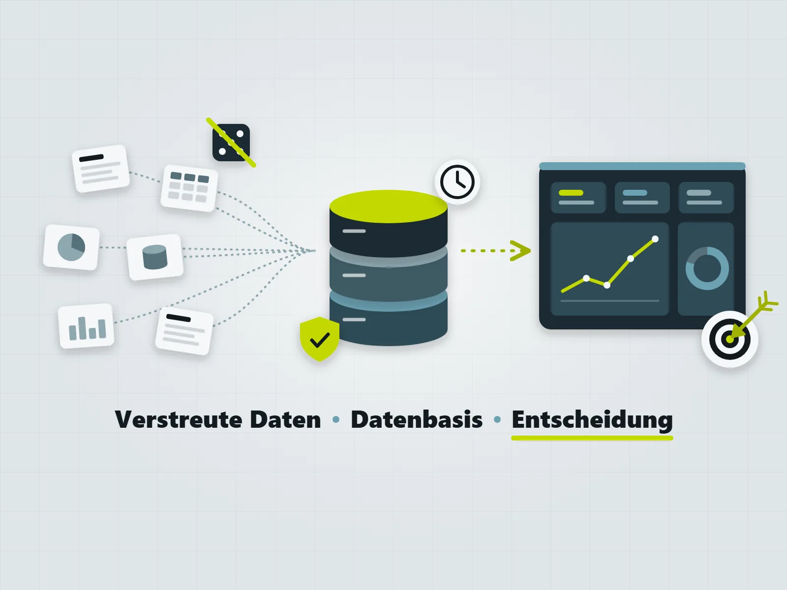 Daten für bessere Entscheidungen: aus verstreuten Daten werden Analysen, Berichte und Trends